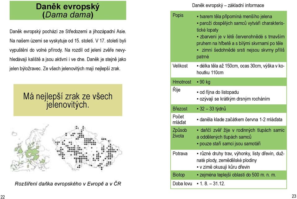 Rozšíření daňka evropského v Evropě a v ČR Popis Velikost Hmotnost Říje Březost Počet mláďat Způsob života Daněk evropský základní informace tvarem těla připomíná menšího jelena paroží dospělých