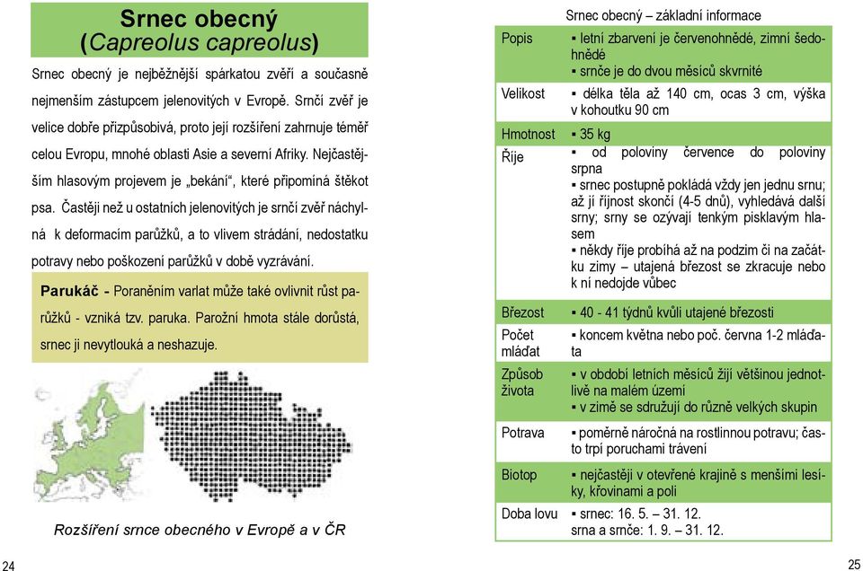 Častěji než u ostatních jelenovitých je srnčí zvěř náchylná k deformacím parůžků, a to vlivem strádání, nedostatku potravy nebo poškození parůžků v době vyzrávání.