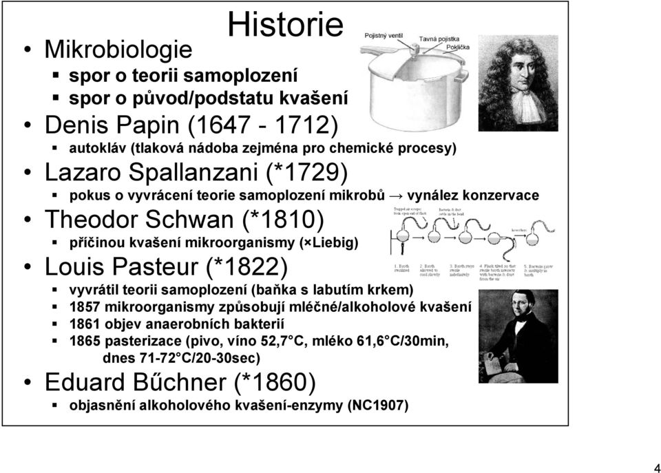 Liebig) Louis Pasteur (*1822) vyvrátil teorii samoplození (baňka s labutím krkem) 1857 mikroorganismy způsobují mléčné/alkoholové kvašení 1861 objev