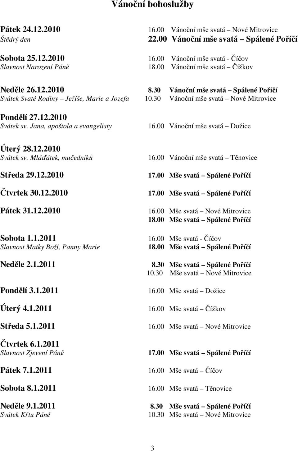 30 Vánoční mše svatá Nové Mitrovice Pondělí 27.12.2010 Svátek sv. Jana, apoštola a evangelisty 16.00 Vánoční mše svatá Dožice Úterý 28.12.2010 Svátek sv. Mláďátek, mučedníků Středa 29.12.2010 Čtvrtek 30.