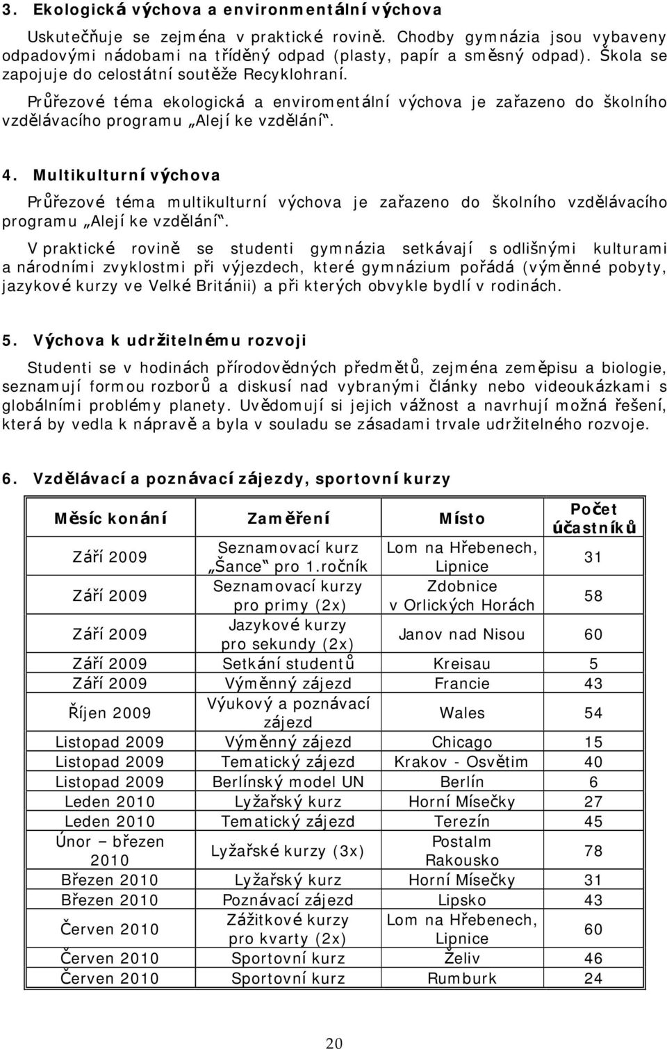 Multikulturnıvy chova Prurezovč tčma multikulturnı vychova je zarazeno do skolnıho vzdela vacıho programu Alejı ke vzdela nıž.