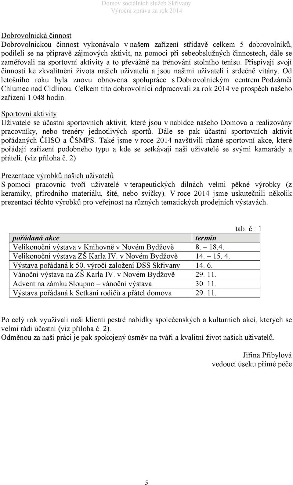 Od letošního roku byla znovu obnovena spolupráce s Dobrovolnickým centrem Podzámčí Chlumec nad Cidlinou. Celkem tito dobrovolníci odpracovali za rok 2014 ve prospěch našeho zařízení 1.048 hodin.