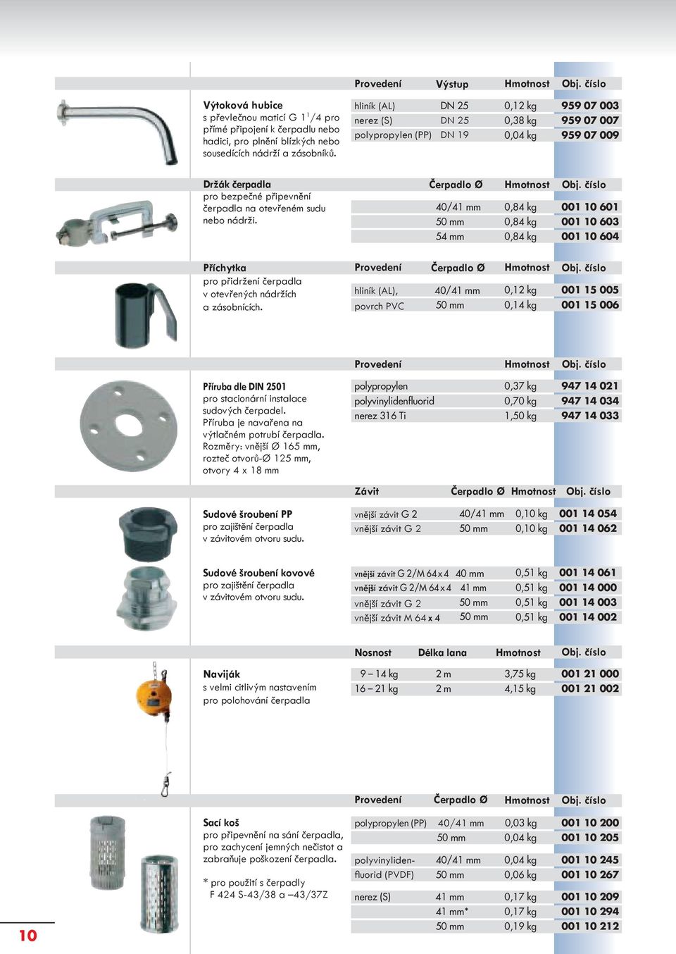 Čerpadlo Ø Hmotnost Obj. číslo 40/41 mm 0,84 kg 001 10 601 50 mm 0,84 kg 001 10 603 54 mm 0,84 kg 001 10 604 Příchytka pro přidržení čerpadla v otevřených nádržích a zásobnících.