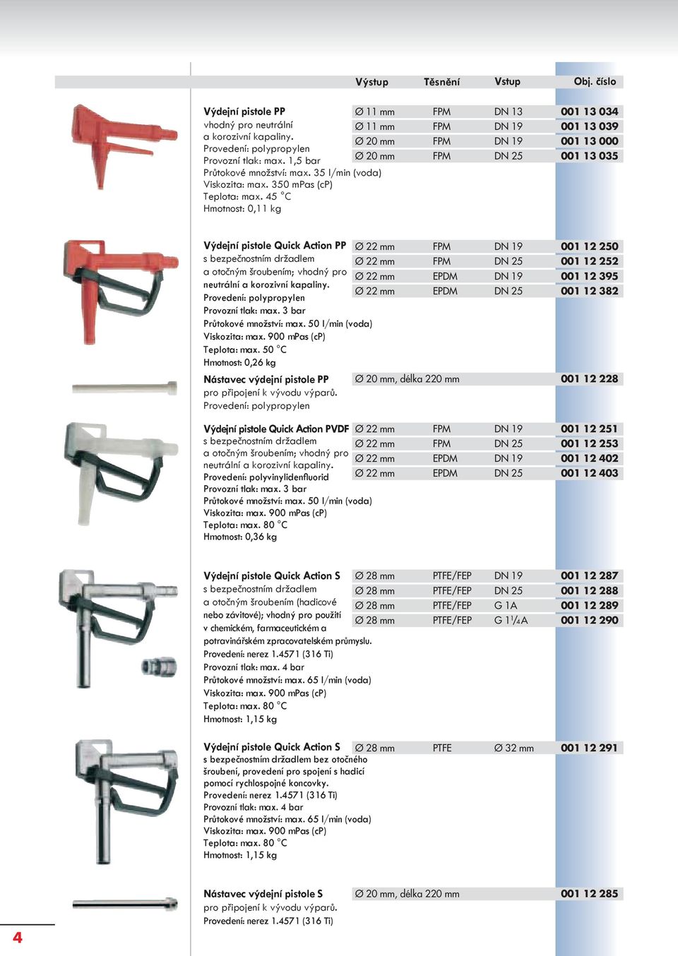 45 C Hmotnost: 0,11 kg Výdejní pistole Quick Action PP Ø 22 mm FPM DN 19 001 12 250 s bezpečnostním držadlem Ø 22 mm FPM DN 25 001 12 252 a otočným šroubením; vhodný pro Ø 22 mm EPDM DN 19 001 12 395