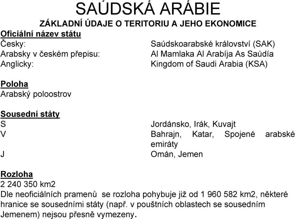 Jordánsko, Irák, Kuvajt V Bahrajn, Katar, Spojené arabské emiráty J Omán, Jemen Rozloha 2 240 350 km2 Dle neoficiálních pramenů se