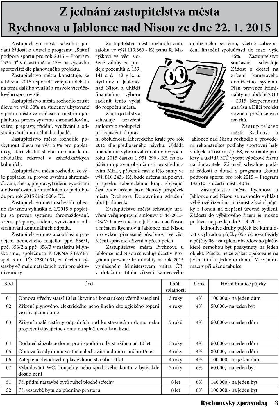 Zastupitelstvo města konstatuje, že v březnu 2015 uspořádá veřejnou debatu na téma dalšího využití a rozvoje víceúčelového sportoviště.