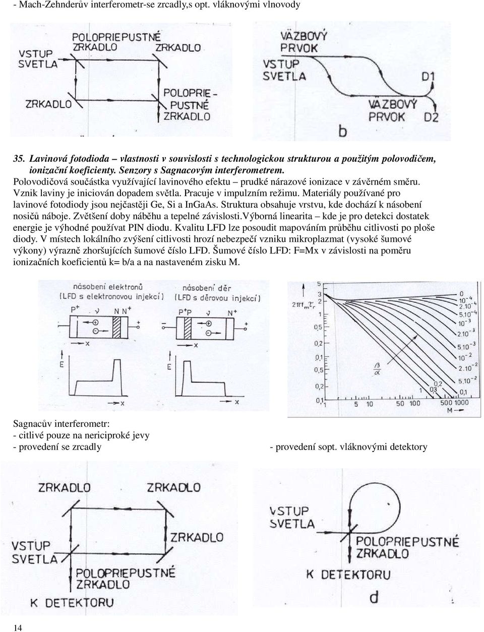 Pracuje v impulzním režimu. Materiály používané pro lavinové fotodiody jsou nejčastěji Ge, Si a InGaAs. Struktura obsahuje vrstvu, kde dochází k násobení nosičů náboje.