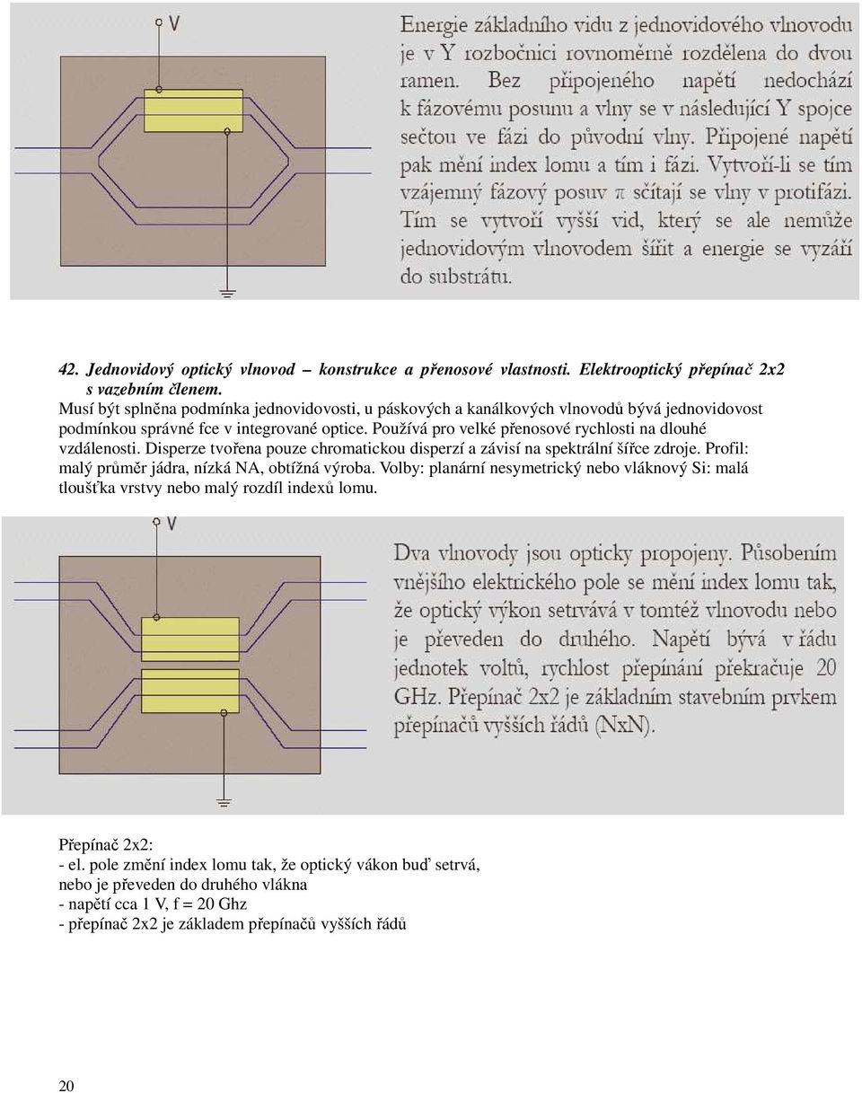 Používá pro velké přenosové rychlosti na dlouhé vzdálenosti. Disperze tvořena pouze chromatickou disperzí a závisí na spektrální šířce zdroje.