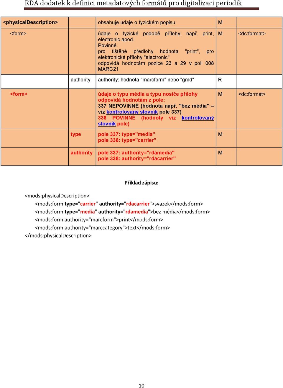 média a typu nosiče přílohy odpovídá hodnotám z pole: 337 NEPOVINNÉ (hodnota např.