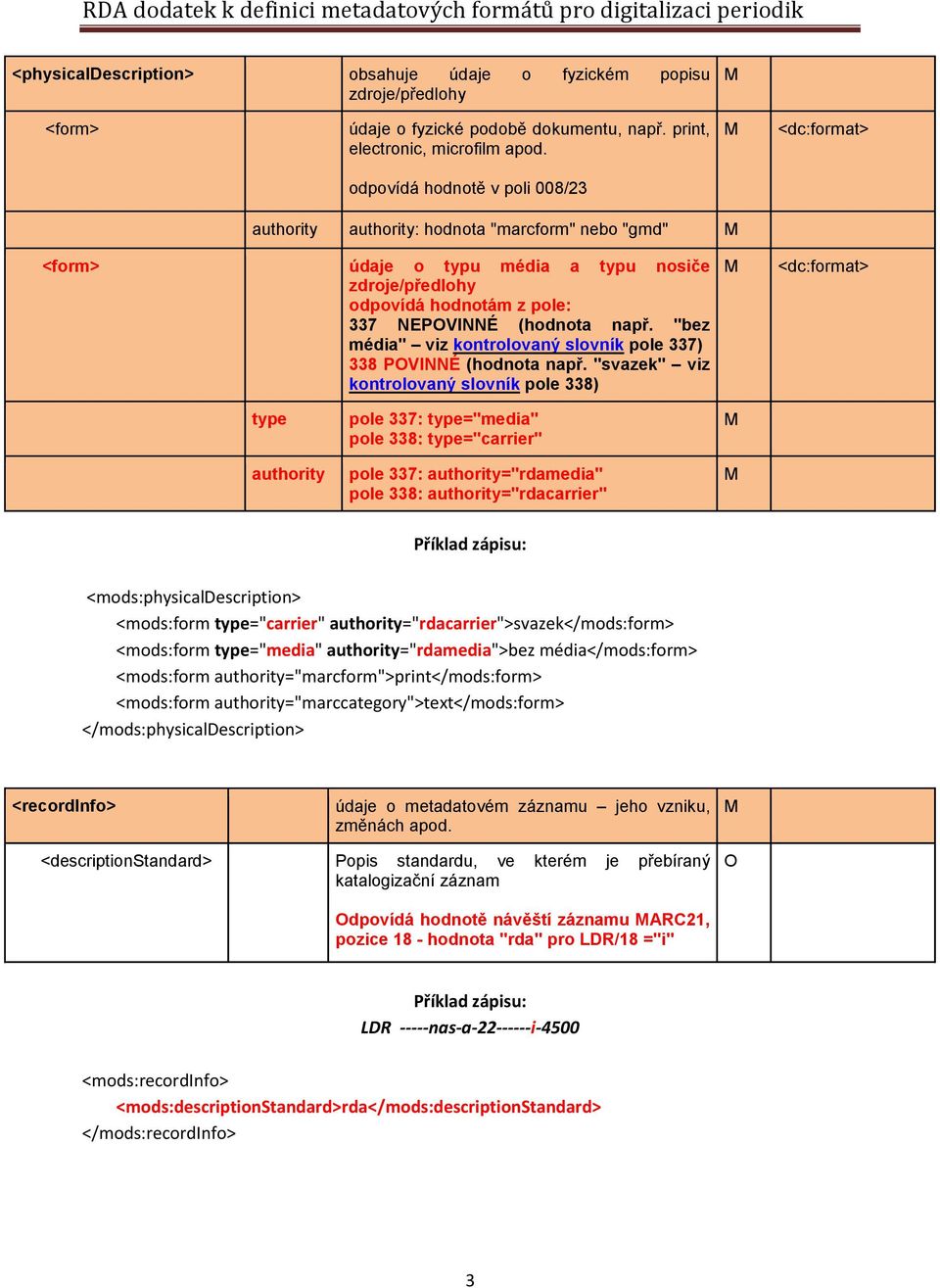 <dc:format> odpovídá hodnotě v poli 008/23 : hodnota "marcform" nebo "gmd" <form> údaje o typu média a typu nosiče zdroje/předlohy odpovídá hodnotám z pole: 337 NEPOVINNÉ (hodnota např.