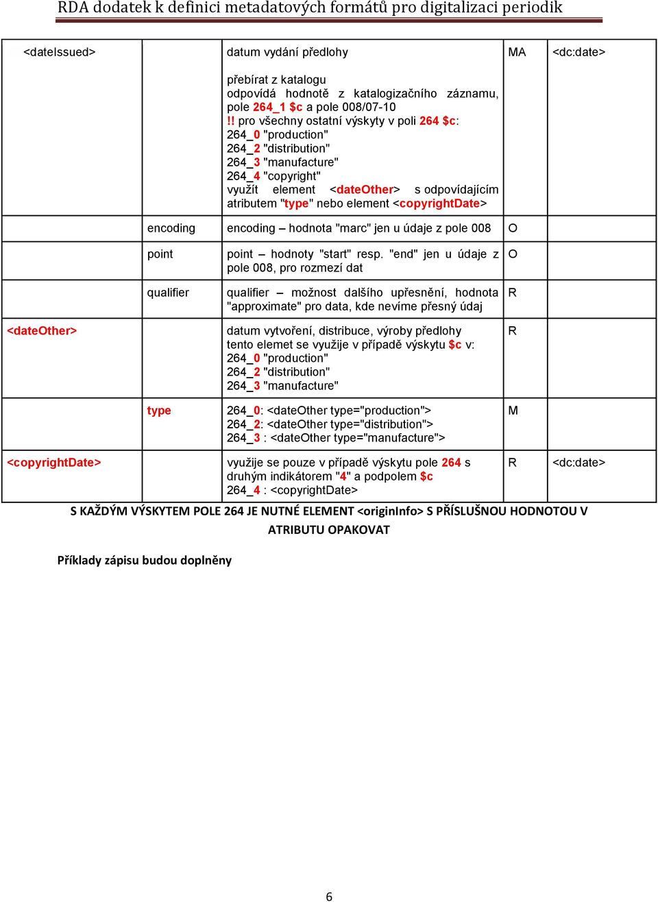 ! pro všechny ostatní výskyty v poli 264 $c: 264_4 "copyright" využít element <dateother> s odpovídajícím atributem "" nebo element encoding encoding hodnota "marc" jen u údaje z pole 008 O point