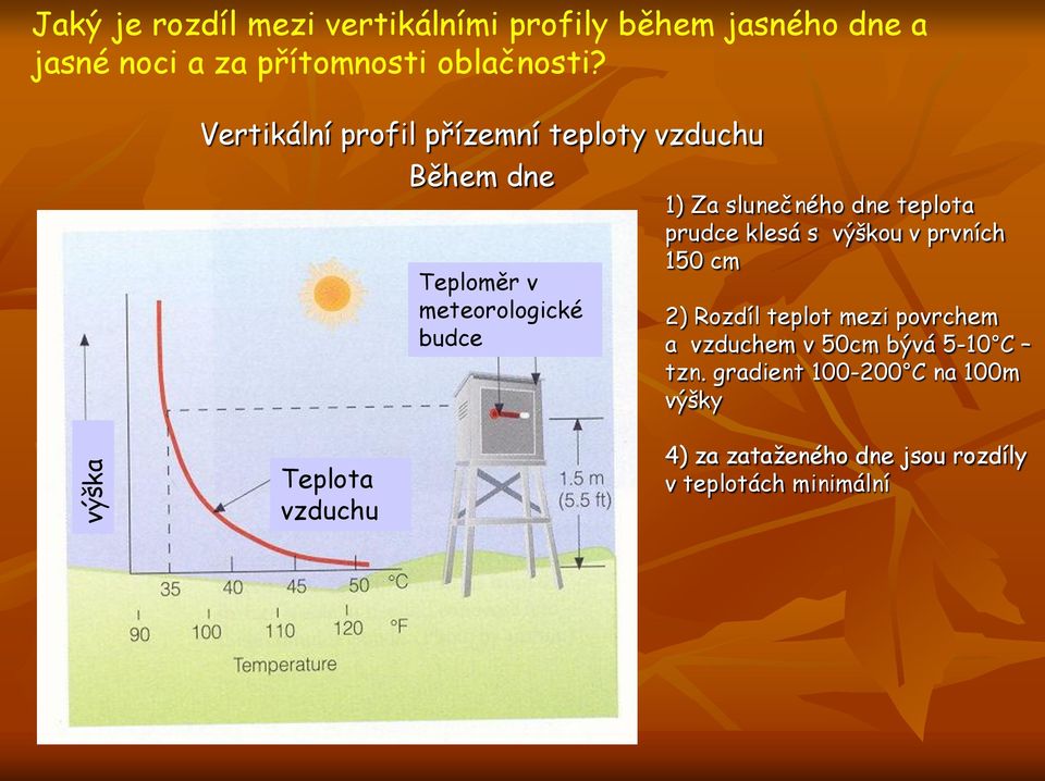 dne teplota prudce klesá s výškou v prvních 150 cm 2) Rozdíl teplot mezi povrchem a vzduchem v 50cm bývá