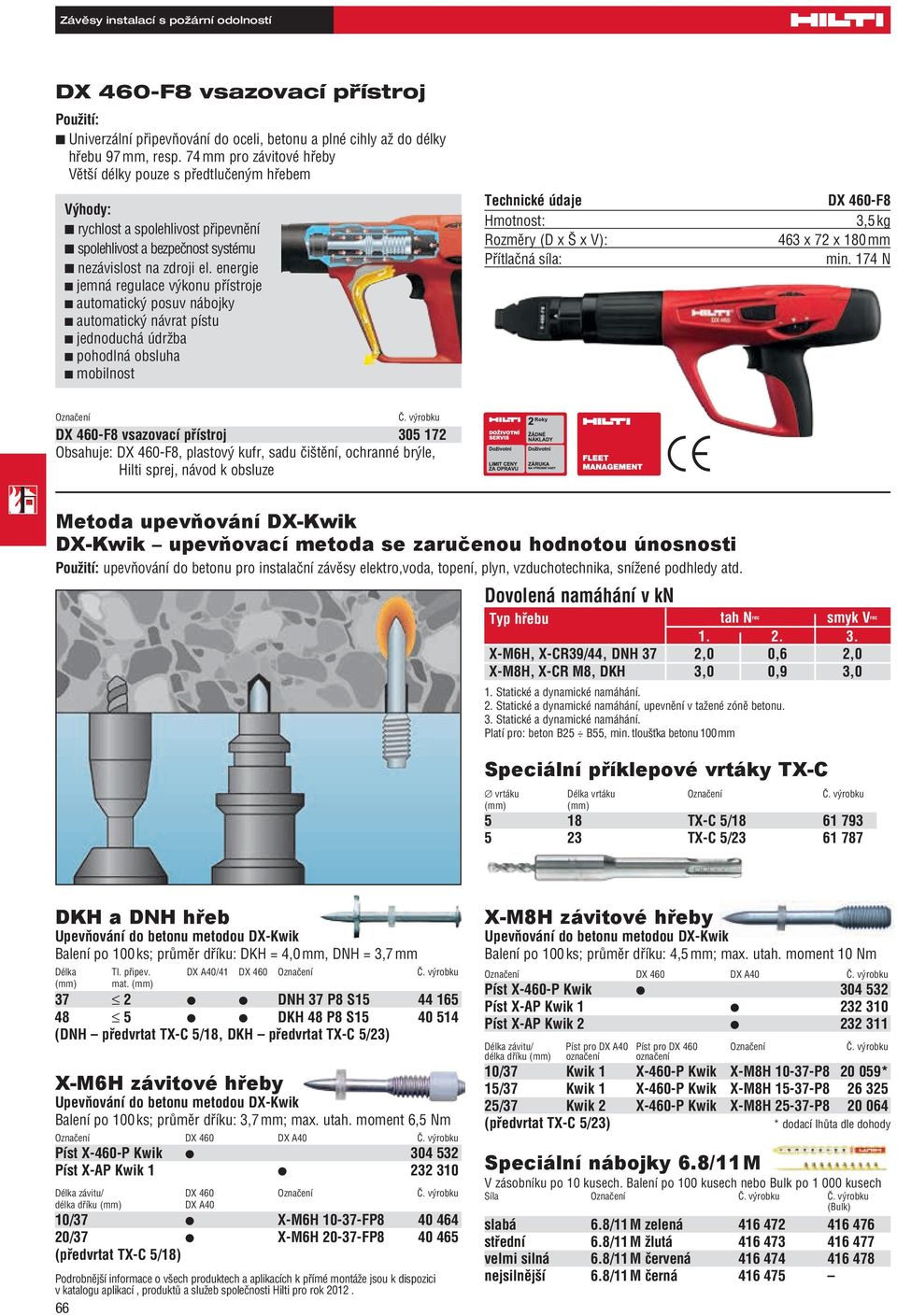 energie jemná regulace výkonu přístroje automatický posuv nábojky automatický návrat pístu jednoduchá údržba pohodlná obsluha mobilnost Technické údaje DX 460-F8 Hmotnost: 3,5 kg Rozměry (D x Š x V):