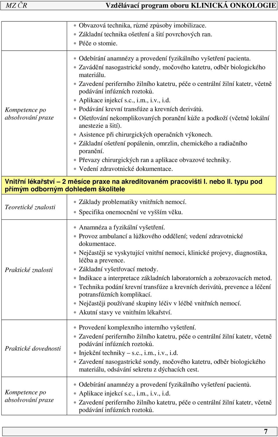 Zavedení periferního žilního katetru, péče o centrální žilní katetr, včetně podávání infúzních roztoků. Aplikace injekcí s.c., i.m., i.v., i.d. Podávání krevní transfúze a krevních derivátů.