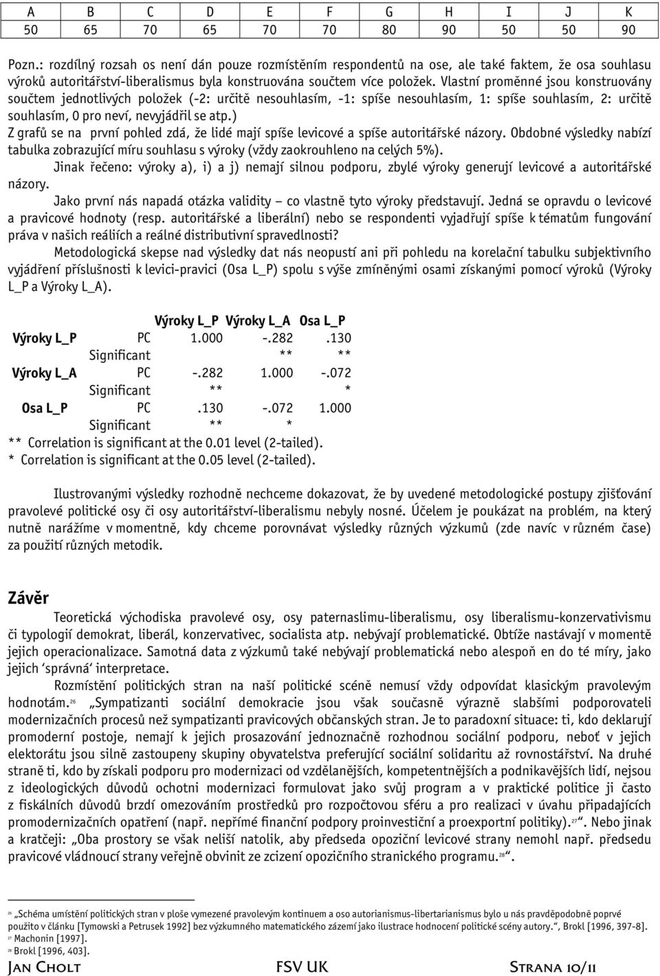 Vlastní proměnné jsou konstruovány součtem jednotlivých položek (-: určitě nesouhlasím, -1: spíše nesouhlasím, 1: spíše souhlasím, : určitě souhlasím, pro neví, nevyjádřil se atp.