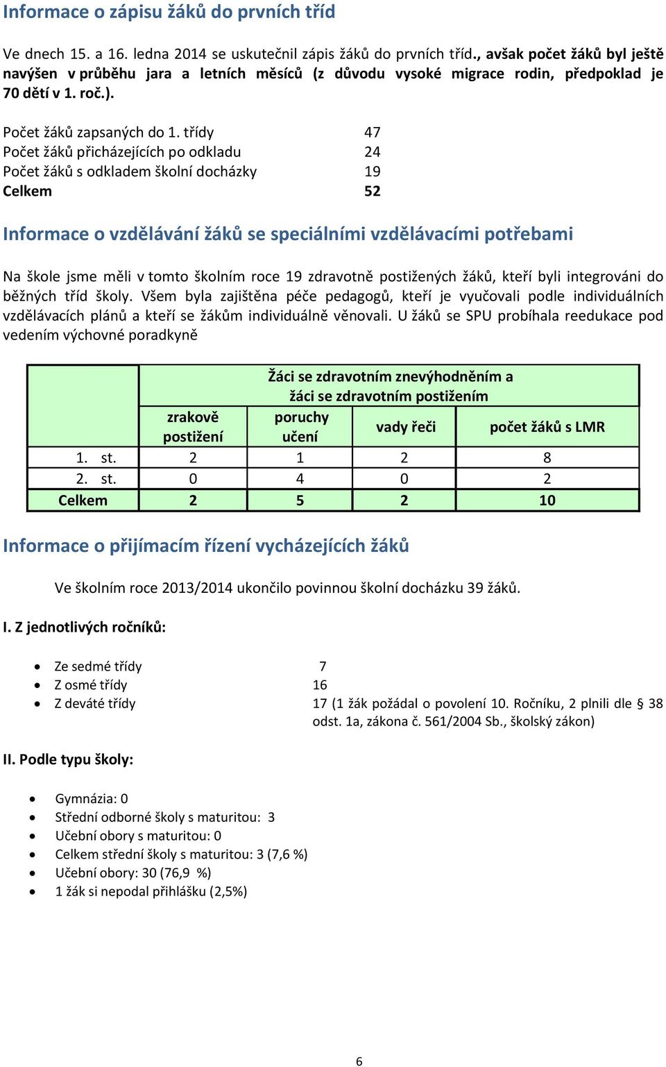 třídy 47 Počet žáků přicházejících po odkladu 24 Počet žáků s odkladem školní docházky 19 Celkem 52 Informace o vzdělávání žáků se speciálními vzdělávacími potřebami Na škole jsme měli v tomto