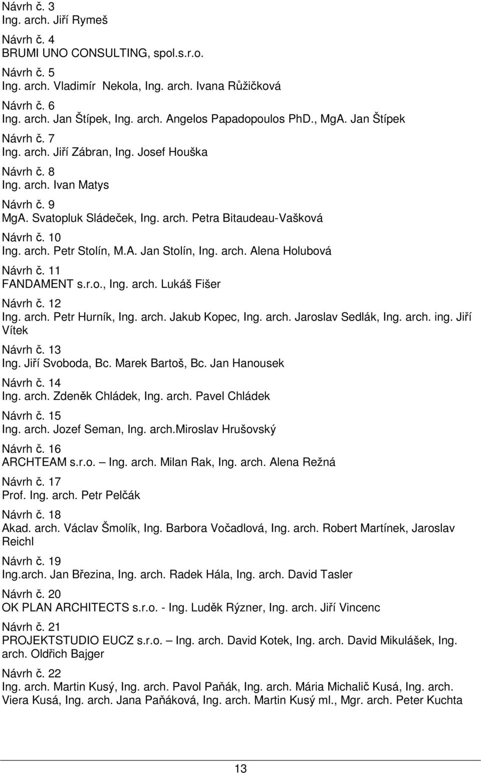 A. Jan Stolín, Ing. arch. Alena Holubová Návrh č. 11 FANDAMENT s.r.o., Ing. arch. Lukáš Fišer Návrh č. 12 Ing. arch. Petr Hurník, Ing. arch. Jakub Kopec, Ing. arch. Jaroslav Sedlák, Ing. arch. ing.