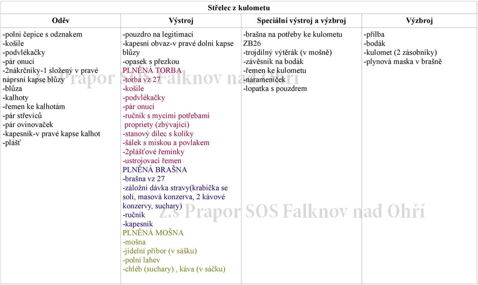 kulometu ZB26 -trojdílný výtěrák (v