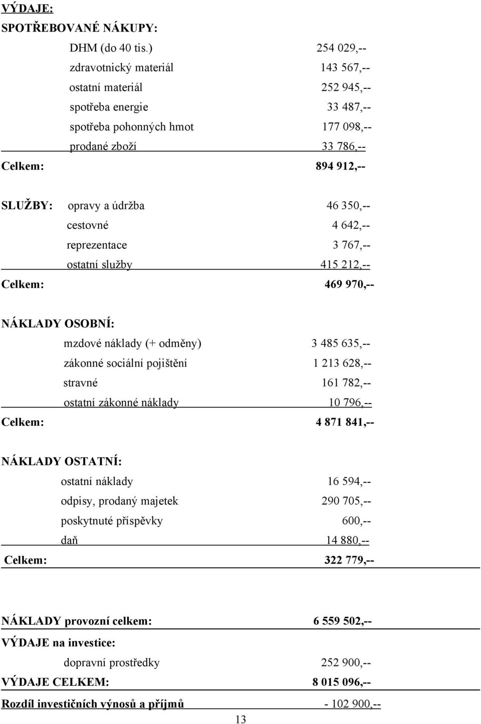 údržba 46 350,-- cestovné 4 642,-- reprezentace 3 767,-- ostatní služby 415 212,-- Celkem: 469 970,-- NÁKLADY OSOBNÍ: mzdové náklady (+ odměny) 3 485 635,-- zákonné sociální pojištění 1 213 628,--
