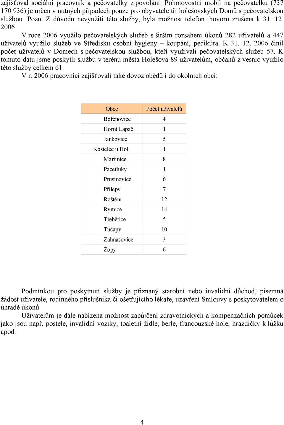 V roce 2006 využilo pečovatelských služeb s širším rozsahem úkonů 282 uživatelů a 447 uživatelů využilo služeb ve Středisku osobní hygieny koupání, pedikúra. K 31. 12.