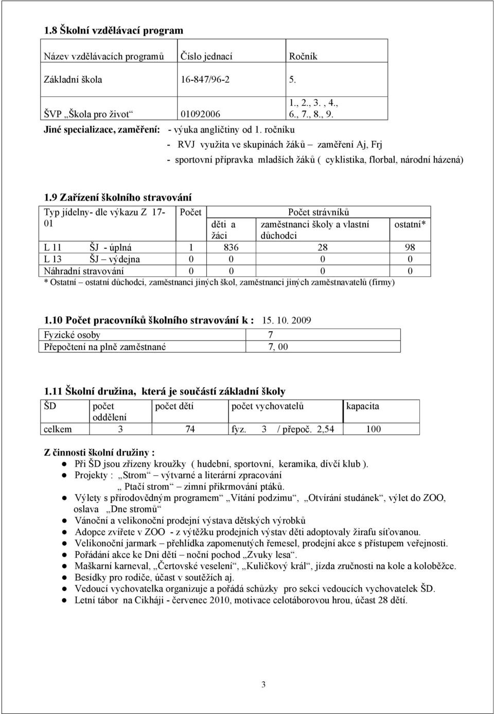 9 Zařízení školního stravování Typ jídelny- dle výkazu Z 17- Počet Počet strávníků 01 děti a zaměstnanci školy a vlastní ostatní* žáci důchodci L 11 ŠJ - úplná 1 836 28 98 L 13 ŠJ výdejna 0 0 0 0
