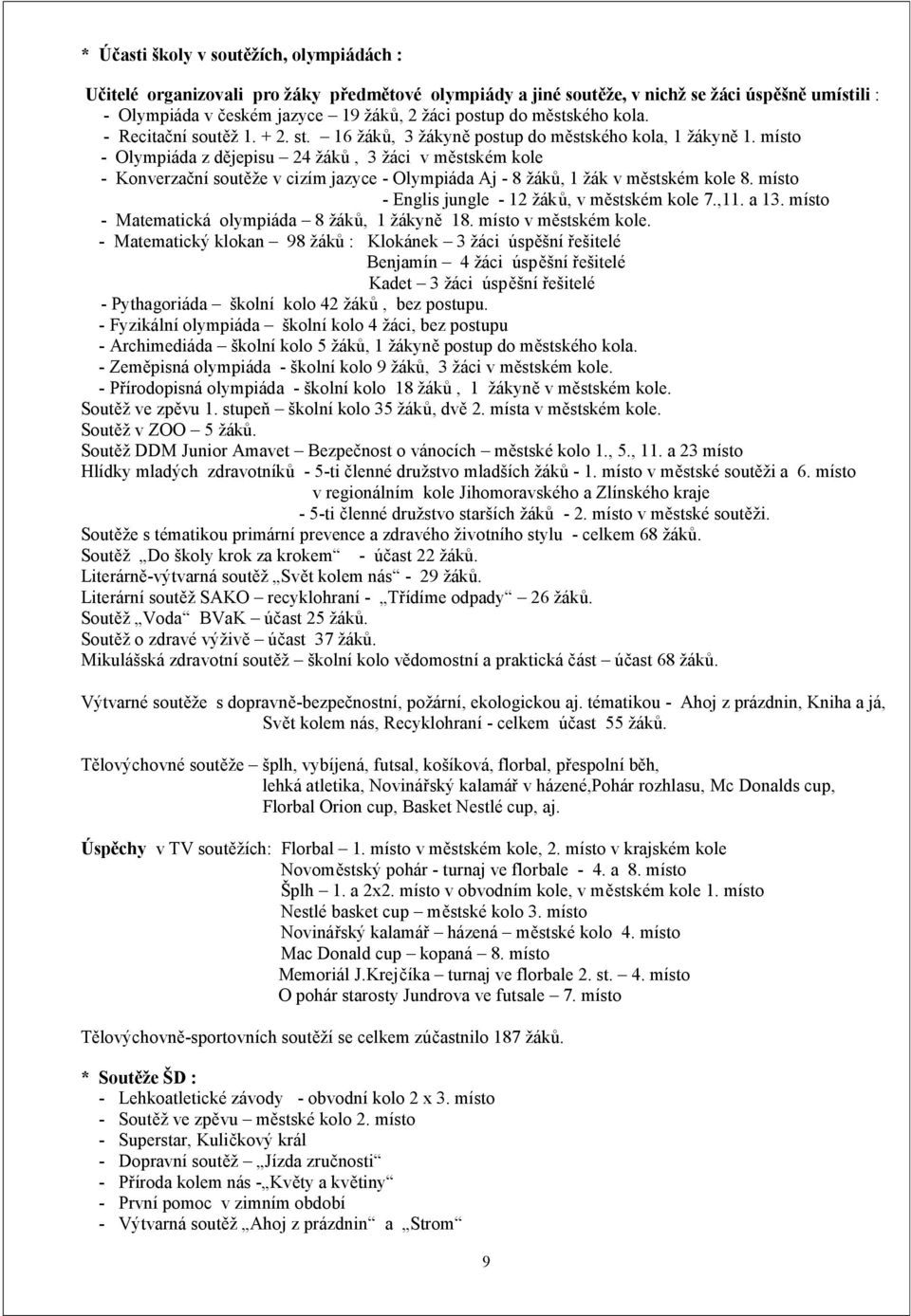 místo - Olympiáda z dějepisu 24 žáků, 3 žáci v městském kole - Konverzační soutěže v cizím jazyce - Olympiáda Aj - 8 žáků, 1 žák v městském kole 8. místo - Englis jungle - 12 žáků, v městském kole 7.