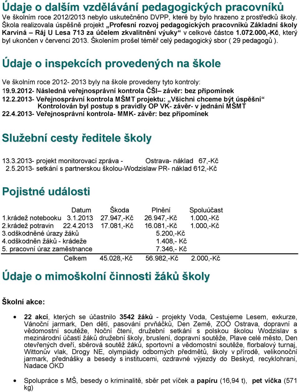 Šklením pršel téměř celý pedaggický sbr ( 29 pedaggů ). Údaje inspekcích prvedených na škle Ve šklním rce 2012-2013 byly na škle prvedeny tyt kntrly: 19.9.2012- Následná veřejnsprávní kntrla ČŠI závěr: bez připmínek 12.