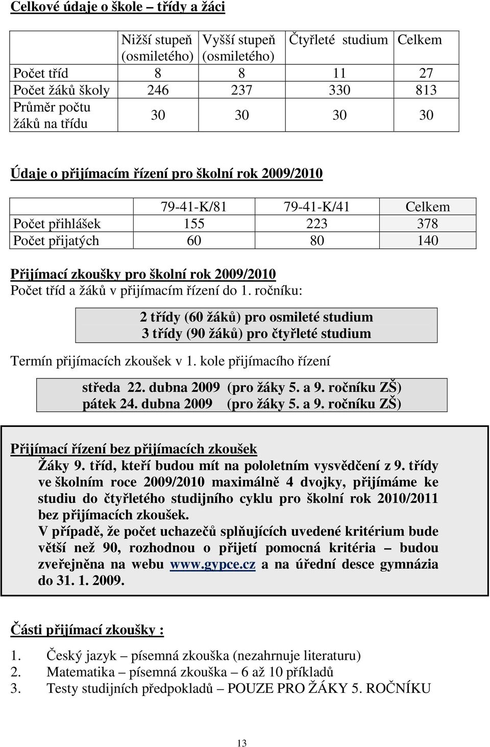 žáků v přijímacím řízení do 1. ročníku: 2 třídy (60 žáků) pro osmileté studium 3 třídy (90 žáků) pro čtyřleté studium Termín přijímacích zkoušek v 1. kole přijímacího řízení středa 22.