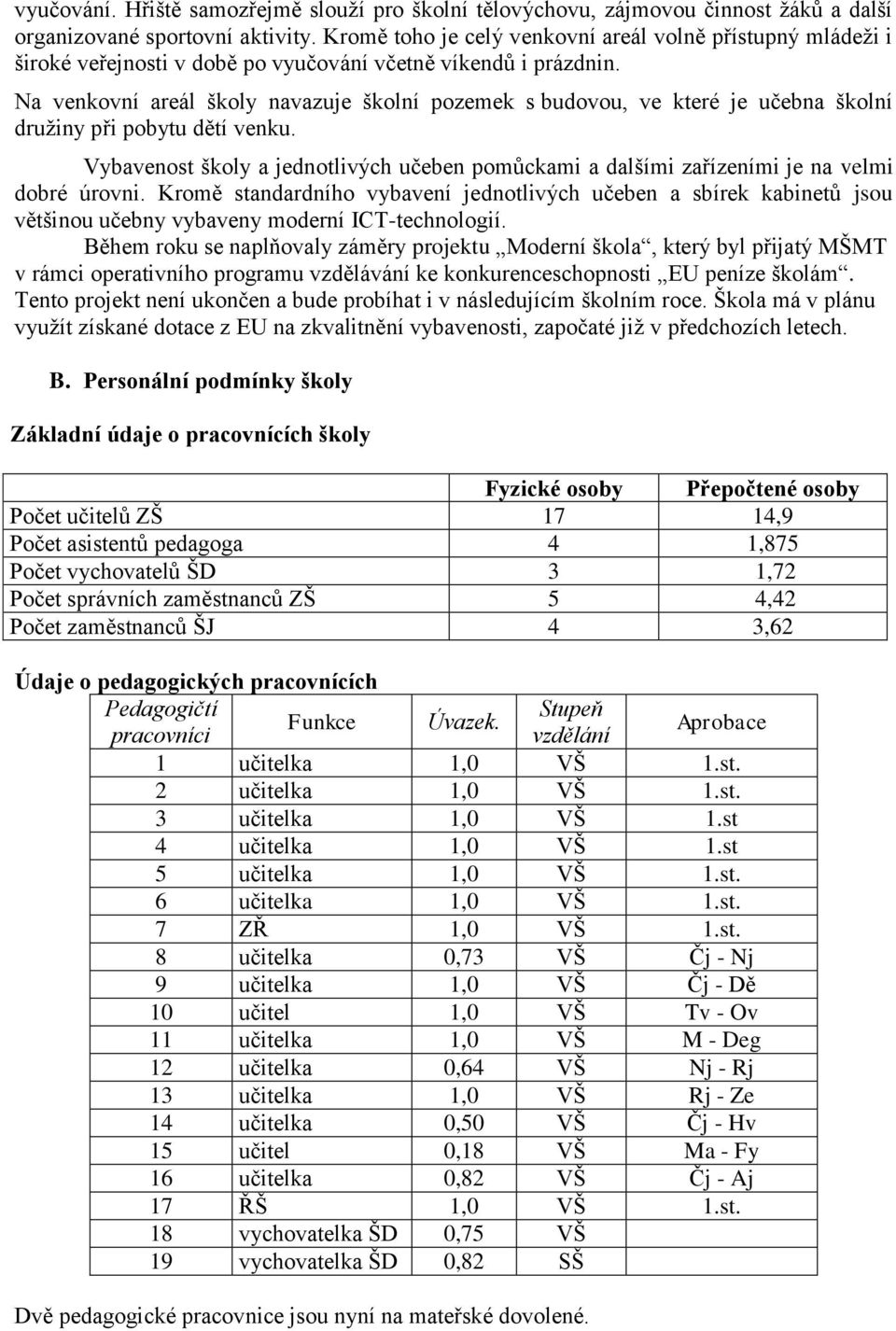 Na venkovní areál školy navazuje školní pozemek s budovou, ve které je učebna školní družiny při pobytu dětí venku.