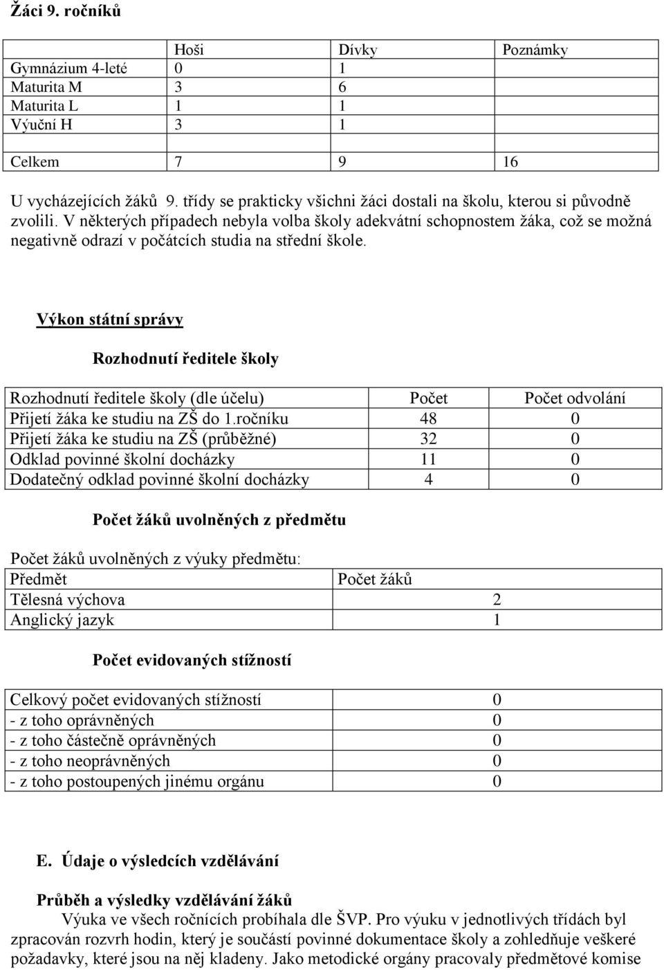 V některých případech nebyla volba školy adekvátní schopnostem žáka, což se možná negativně odrazí v počátcích studia na střední škole.