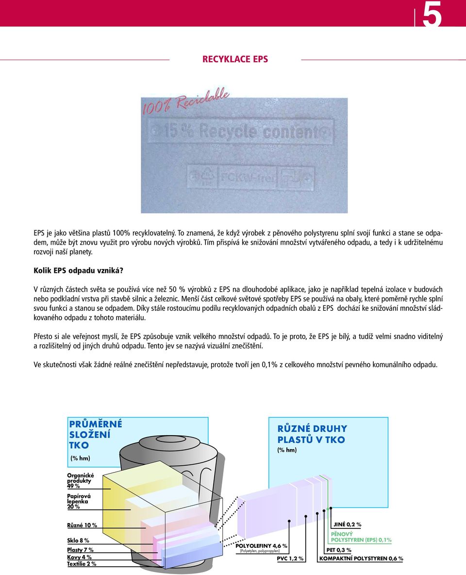 Tím přispívá ke snižování množství vytvářeného odpadu, a tedy i k udržitelnému rozvoji naší planety. Kolik EPS odpadu vzniká?