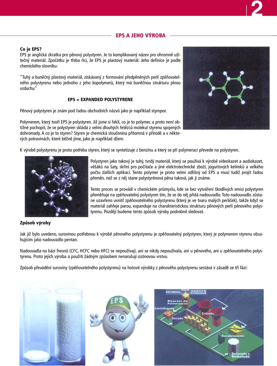 strukturu plnou vzduchu" EPS = EXPANDED POLYSTYRENE Pěnový polystyren je znám pod řadou obchodních názvů jako je například styropor. Polymerem, který tvoří EPS je polystyren.