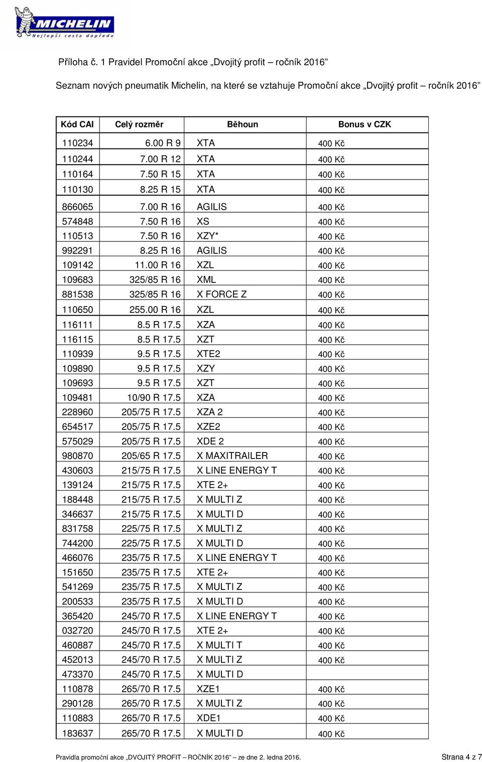 00 R 9 XTA 400 Kč 110244 7.00 R 12 XTA 400 Kč 110164 7.50 R 15 XTA 400 Kč 110130 8.25 R 15 XTA 400 Kč 866065 7.00 R 16 AGILIS 400 Kč 574848 7.50 R 16 XS 400 Kč 110513 7.50 R 16 XZY* 400 Kč 992291 8.