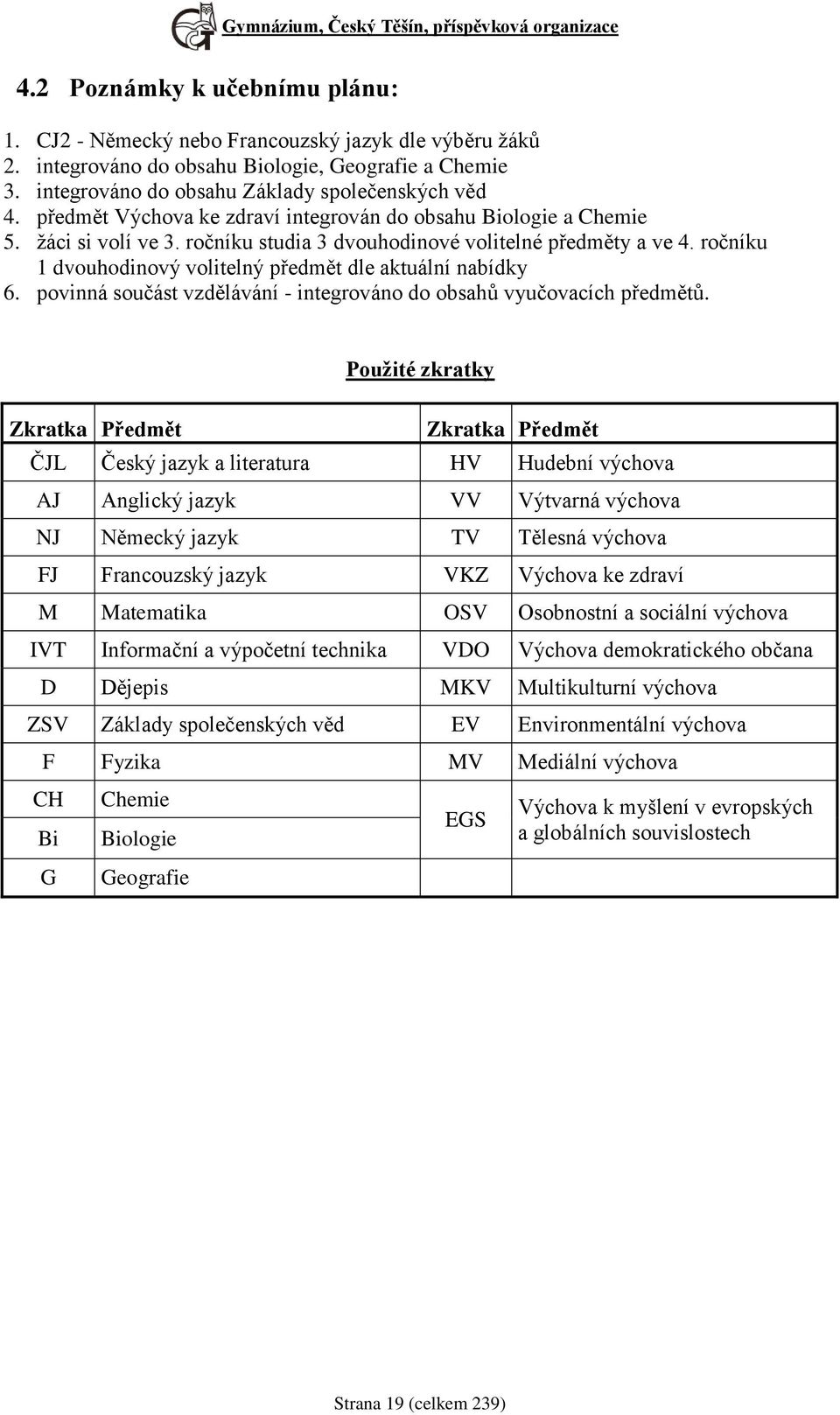 ročníku 1 dvouhodinový volitelný předmět dle aktuální nabídky 6. povinná součást vzdělávání - integrováno do obsahů vyučovacích předmětů.