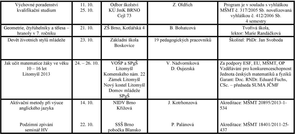 Jan Svoboda Jak učit matematice žáky ve věku 10 16 let Litomyšl 2013 24. 26. 10. VOŠP a SPgŠ Litomyšl Komenského nám. 22 Zámek Litomyšl Nový kostel Litomyšl Domov mládeže SPgŠ V. Nádvorníková D.