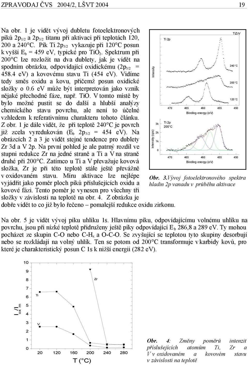 Spektrum při 200 C lze rozložit na dva dublety, jak je vidět na 240 C spodním obrázku, odpovídající oxidickému (2p 3/2 = 458.4 ev) a kovovému stavu Ti (454 ev).