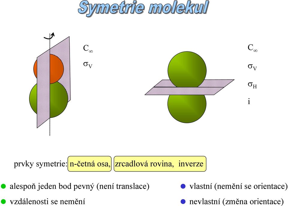 pevný (není translace) vzdálenosti se nemění