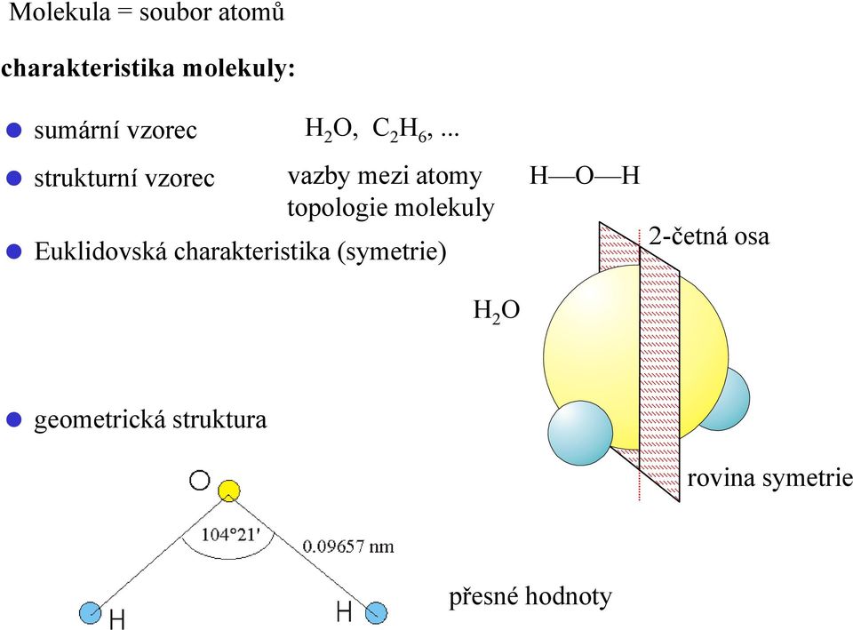 .. strukturní vzorec Euklidovská charakteristika (symetrie)