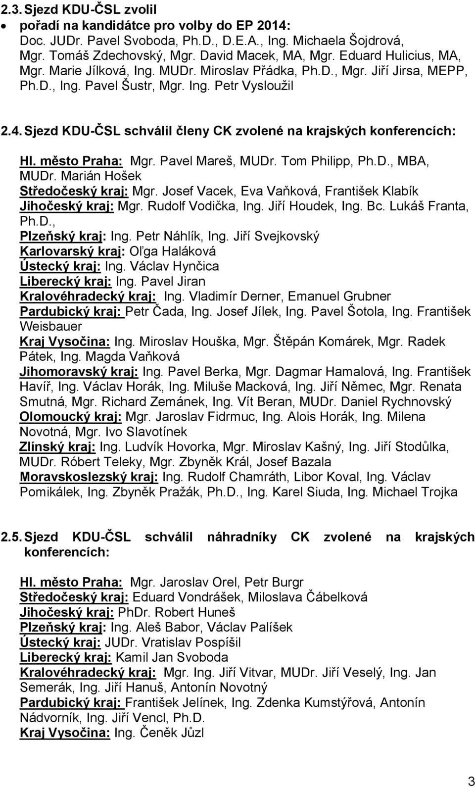 Sjezd KDU-ČSL schválil členy CK zvolené na krajských konferencích: Hl. město Praha: Mgr. Pavel Mareš, MUDr. Tom Philipp, Ph.D., MBA, MUDr. Marián Hošek Středočeský kraj: Mgr.