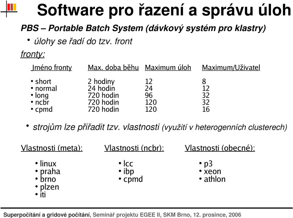 24 96 120 120 strojůmlzepřiřadittzv.