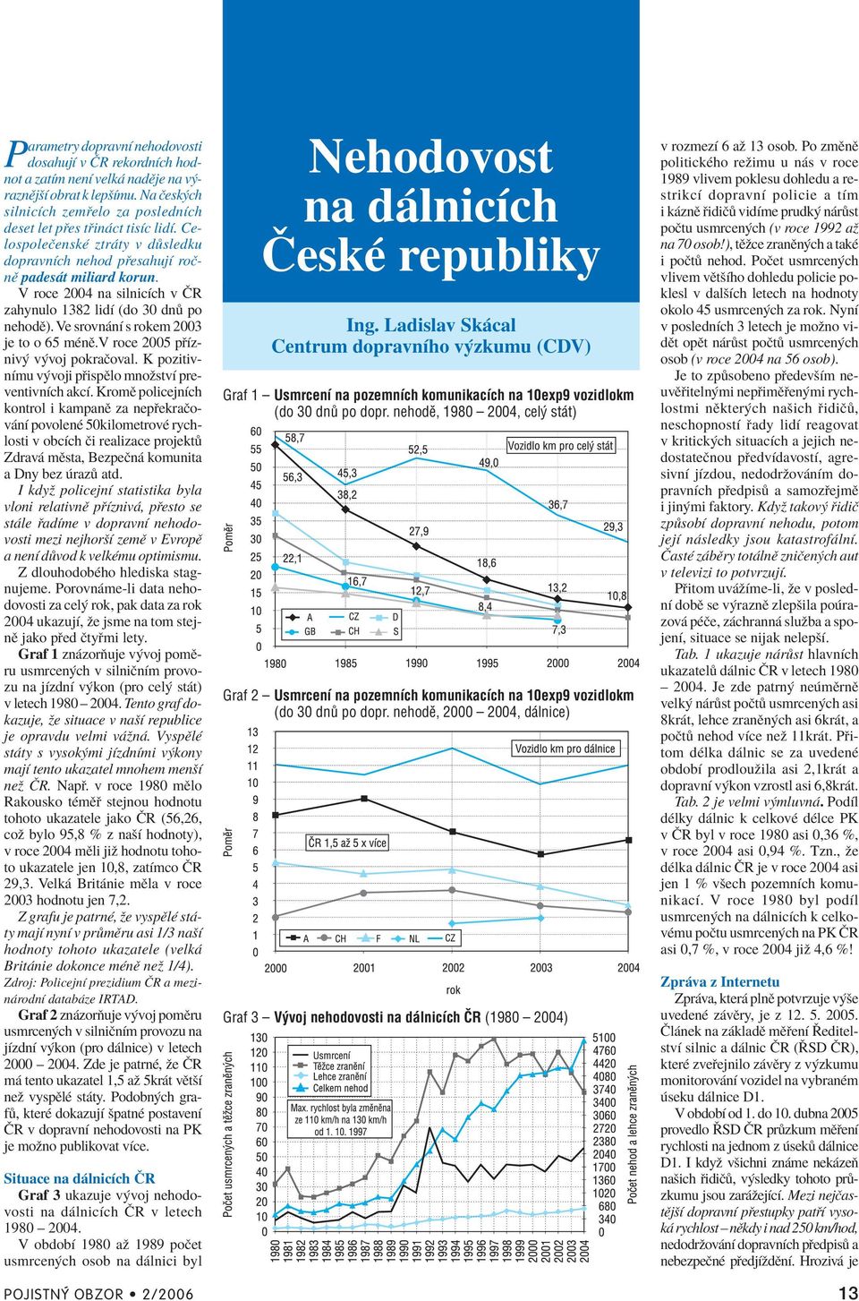 Ve srovn nì s rokem 2003 je to o 65 mènï.v roce 2005 p Ìzniv v voj pokraëoval. K pozitivnìmu v voji p ispïlo mnoûstvì preventivnìch akcì.