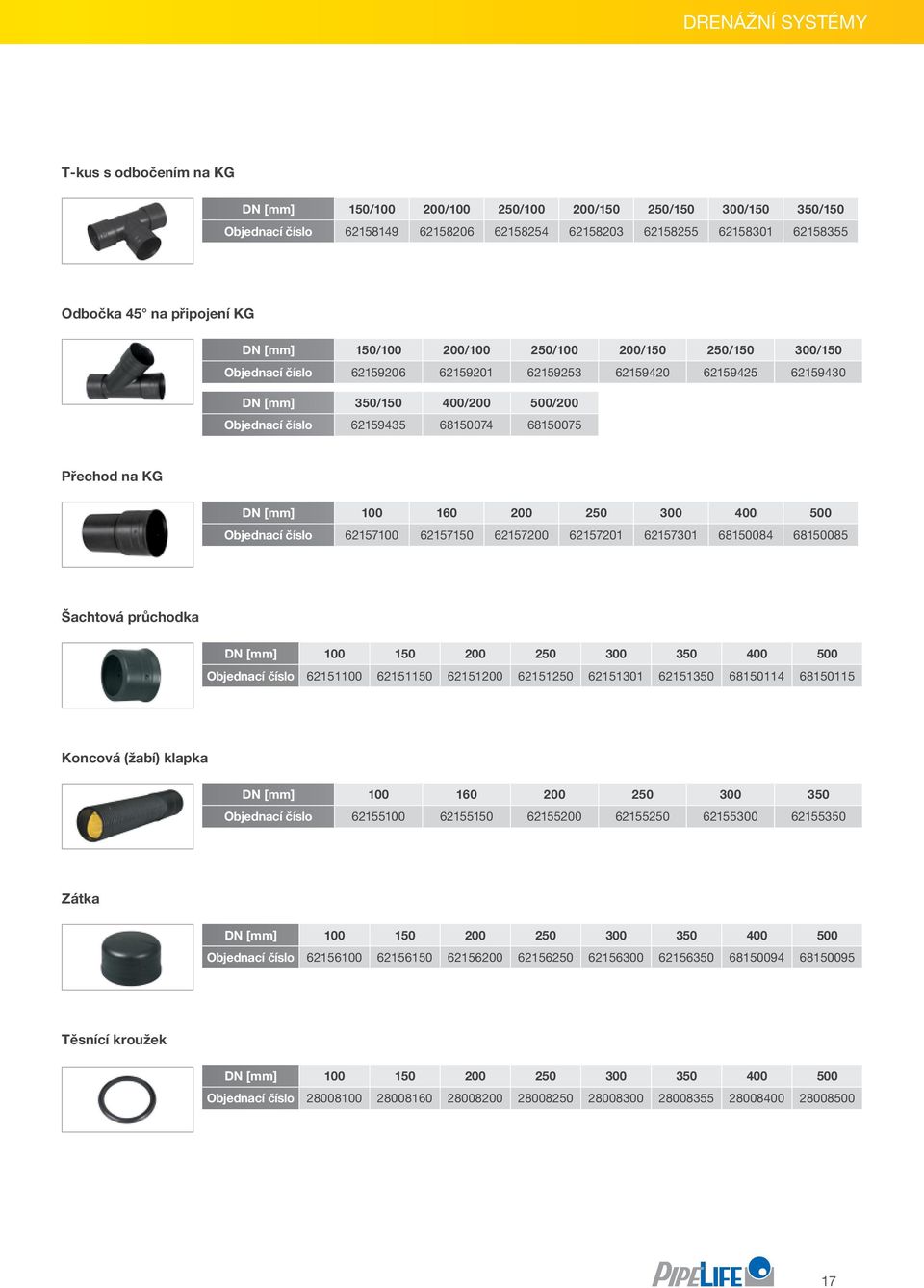 68150074 68150075 Přechod na KG DN [mm] 100 160 200 250 300 400 500 Objednací číslo 62157100 62157150 62157200 62157201 62157301 68150084 68150085 Šachtová průchodka DN [mm] 100 150 200 250 300 350