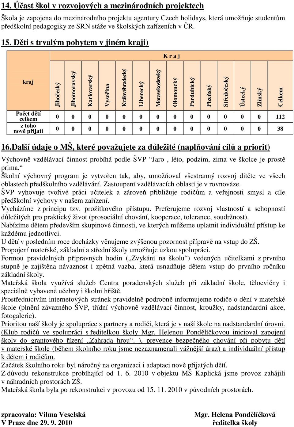 Děti s trvalým pobytem v jiném kraji) K r a j kraj Jihočeský Jihomoravský Karlovarský Vysočina Královéhradecký Liberecký Počet dětí celkem 0 0 0 0 0 0 0 0 0 0 0 0 0 112 z toho nově přijatí 0 0 0 0 0