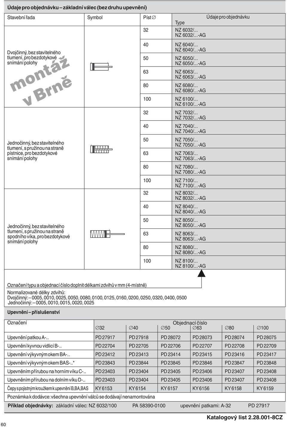 bez stavitelného tlumení, s pružinou na straně spodního víka, pro bezdotykové snímání polohy 40 NZ 6040/... PA 59310-... NZ 6040/...-AG PA 59390-... 50 NZ 6050/... PA 60390-... NZ 6050/...-AG PA 60470-.