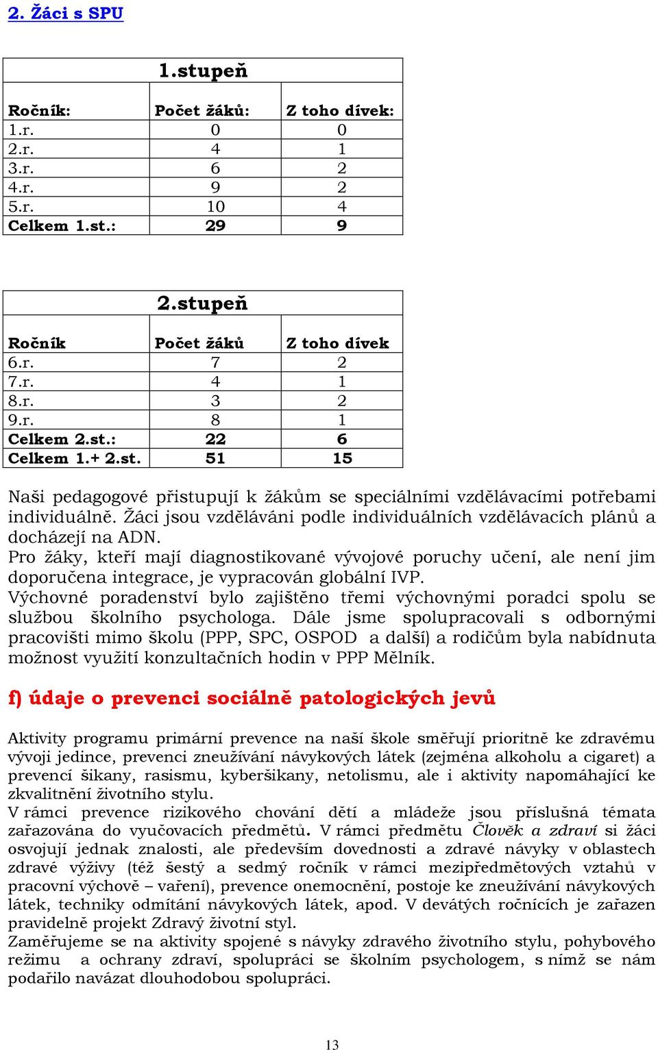 Pro žáky, kteří mají diagnostikované vývojové poruchy učení, ale není jim doporučena integrace, je vypracován globální IVP.