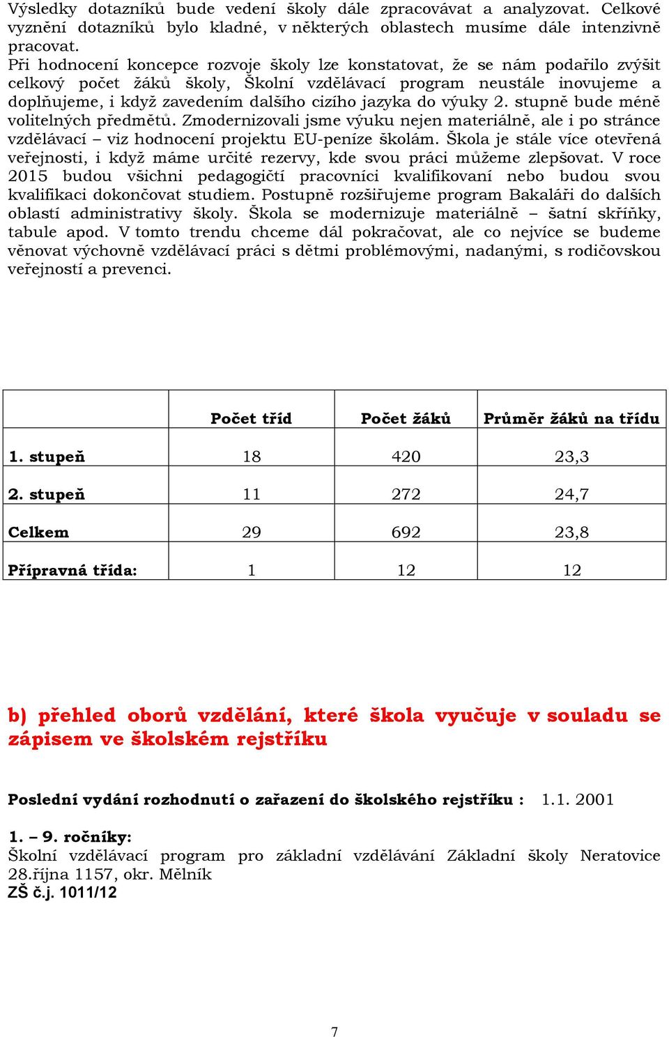 jazyka do výuky 2. stupně bude méně volitelných předmětů. Zmodernizovali jsme výuku nejen materiálně, ale i po stránce vzdělávací viz hodnocení projektu EU-peníze školám.