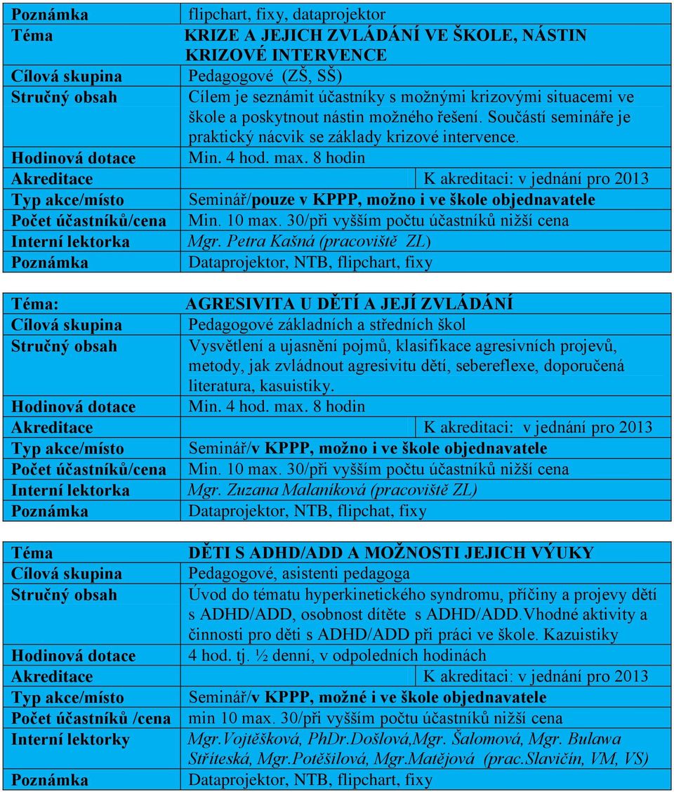 8 hodin Typ akce/místo Seminář/pouze v KPPP, možno i ve škole objednavatele Počet účastníků/cena Min. 10 max. 30/při vyšším počtu účastníků nižší cena Interní lektorka Mgr.