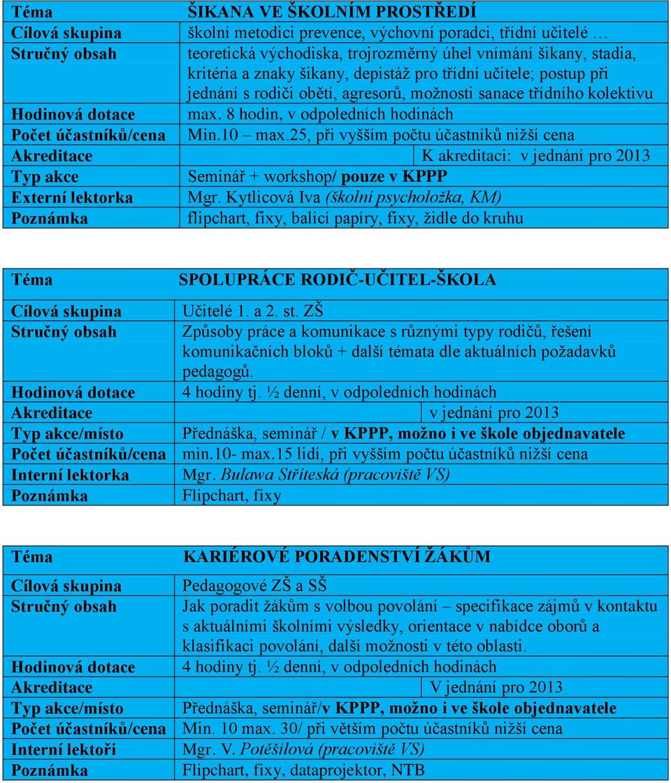 10 max.25, při vyšším počtu účastníků nižší cena Typ akce Seminář + workshop/ pouze v KPPP Externí lektorka Mgr.