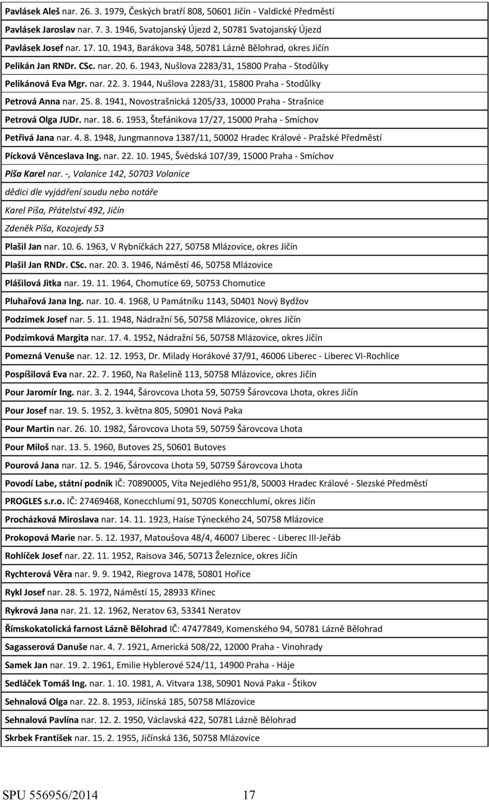 25. 8. 1941, Novostrašnická 1205/33, 10000 Praha - Strašnice Petrová Olga JUDr. nar. 18. 6. 1953, Štefánikova 17/27, 15000 Praha - Smíchov Petřivá Jana nar. 4. 8. 1948, Jungmannova 1387/11, 50002 Hradec Králové - Pražské Předměstí Pícková Věnceslava Ing.