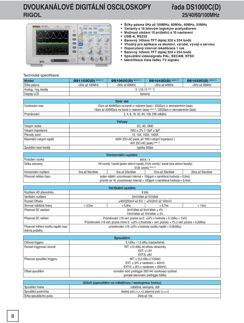 videosignálu PAL, SECAM, NTSC Identifikace čísla řádku TV signálu Model DS1102C(D) (pozn.1) DS1062C(D) (pozn.1) DS1042C(D) (pozn.1) DS1022C(D) (pozn.